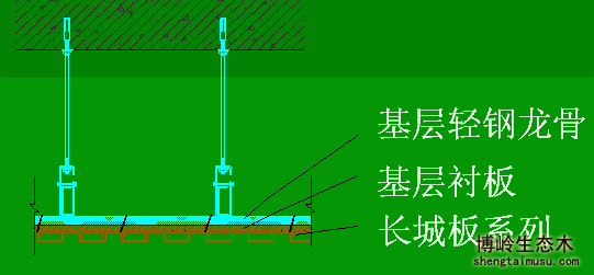 生態(tài)木吊頂安裝方式